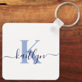 Blauer Initial-Name Monogramm Schlüsselanhänger (Rückseite)