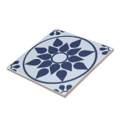 Blauer Kachel (Seite)