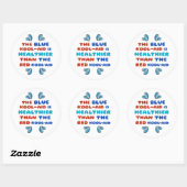 Blauer Kool Aid RUNDE STICKER (Blatt)