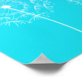 Blauer Löwenzahn im Frühling Poster (Ecke)