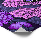 Blauer Morpho-Garten 2 Poster (Ecke)