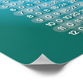 Blauer Multiplikationstabelle Poster (Ecke)