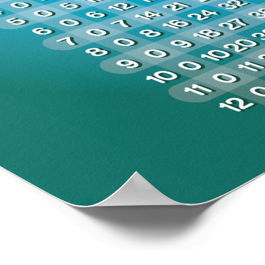 Blauer Multiplikationstabelle Poster (Ecke)