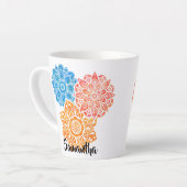 Blauer Rot-Orange-Mandalas Milchtasse (Linke Ecke)