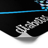 Blauer Schmetterling heilt es Diabetes im November Poster (Ecke)