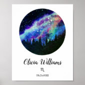 Blauer Sternbild-Skorpio Horoskop-Zeichengeschenk Poster (Vorne)