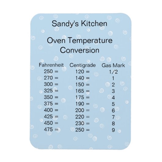 Blauer Temperaturumschwung Backmagneten Magnet (Vertikal)