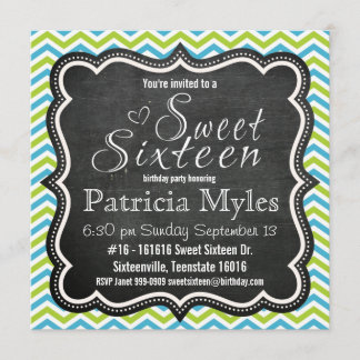 Blauer und Limoner Zickzack Kopfkarton Süß 16 Part Einladung