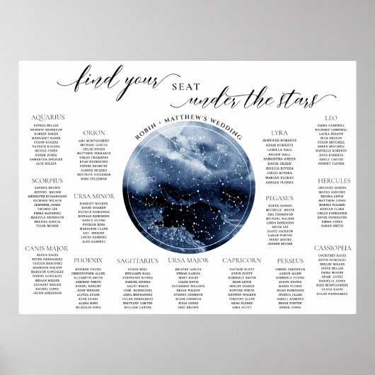 Blauer Wasserfarbenglobe, Tafelsitzzeichen Poster (Vorne)