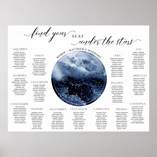 Blauer Wasserfarbenglobe, Tafelsitzzeichen Poster (Vorne)