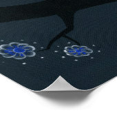 Blauer Wildhühner Poster (Ecke)