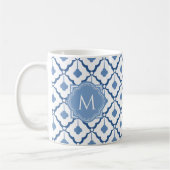 Blaues chinesisches Keramik-Muster mit Monogramm Kaffeetasse (Links)