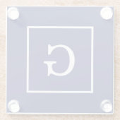 Blaues Gerahmtes Anfangsmonogramm Glasuntersetzer (Rückseite)