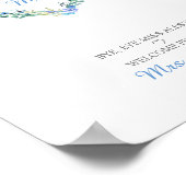 Blaues Herz mit Blättern in Wasserfarbenmalerei Poster (Ecke)