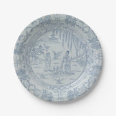 Blaues Imitat Porzellan Chinoiserie Weidenfluss Pappteller (Vorderseite)