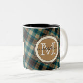 Blaues kariertes Monogramm Browns Zweifarbige Tasse (VorderseiteRechts)