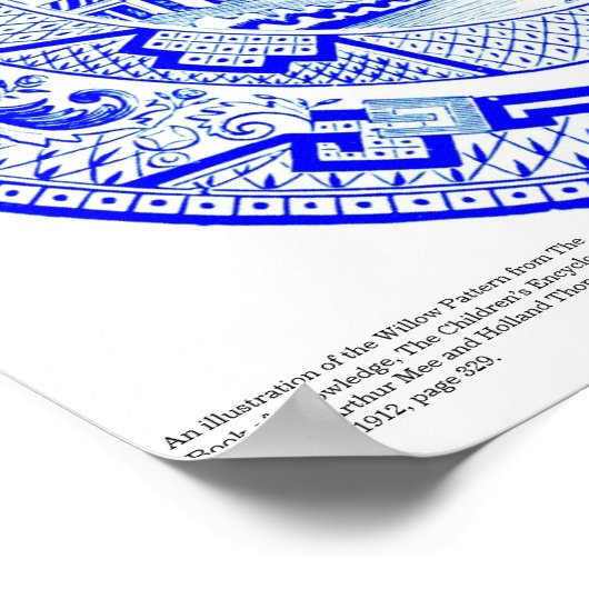 Blaues Muster [1912] Poster (Ecke)