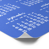 Blaues Personalisiertes Poster - Jahreskalender 20 (Ecke)
