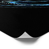 Blaues Planeten-Plakat Poster (Ecke)