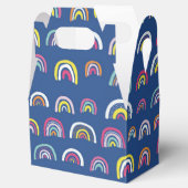 Blaues Regenbogenmuster Geschenkschachtel (Geöffnet)