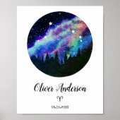 Blaues Sternbild Äries Horoskop-Zeichen Poster (Vorne)