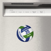 Blaues Team im Volleyballclub Magnet (In Situ (Geschirrspüler))