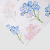 Blaues und rosa Blumenmuster Seidenpapier (Detail)