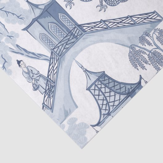 Blaues und weißes chinesisches Musterpapier Seidenpapier (Detail)