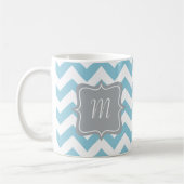 Blaues und weißes Zickzack-Monogramm Kaffeetasse (Links)