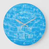 Blaues Wasser Herzlich willkommen in unserer Schwi Große Wanduhr (Vorderseite)