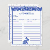 Blaues Wildkaninchen aus Küche nach Maß (Vorne/Hinten)