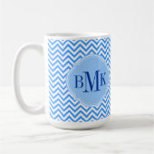 Blaues Zickzack Zickzack-Muster-Monogramm Kaffeetasse (Links)