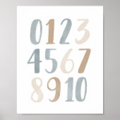 Blaufarbenzahl neutrale Kinderzimmer-Dekoration Poster (Vorne)