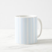 Blauglöckchen - Personalisierte Dankeschön-Lehrerm Kaffeetasse (VorderseiteRechts)