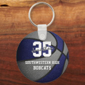 Blaugraue Basketballfarben Schlüsselanhänger (Rückseite)