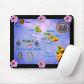 Blauhawaiianische Inselkarte Mousepad (Mit Mouse)