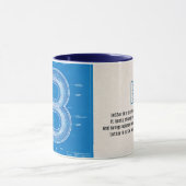 Blaupause-Monogramm Buchstabe B Tasse (Zentrum)
