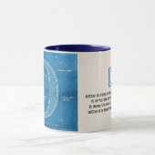 Blaupause-Monogramm Buchstabe D Tasse (Zentrum)