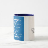 Blaupause-Monogramm Buchstabe X Tasse (Zentrum)