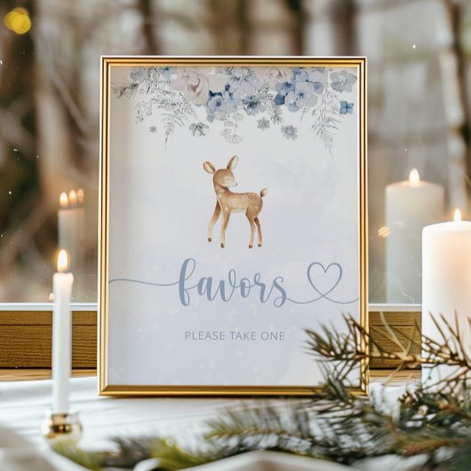 Blausilber-Wintertruhe Poster