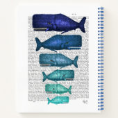 Blauwal-Familie Notizblock (Rückseite)