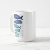 Blauwal Kaffeetasse (Vorderseite Links)