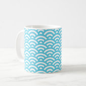 Blauwellenmuster Kaffeetasse (Vorderseite Links)