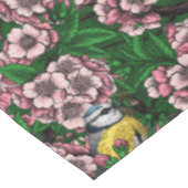 Blauzungenvögel im blühenden Kirschbaum auf Gras Tischdecke (Schrägansicht)