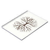 Bleibe Christlicher Glaube an einen inspirierenden Notizblock (Linke Seite)