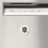 Bleibe Curious Magnet (In Situ (Geschirrspüler))