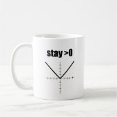 Bleibe Sie positive Tasse (Links)