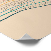 Bleiben Sie hoffnungsvoll - inspirierendes Zitat Poster (Ecke)