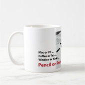 Bleistift oder Stift? Kaffeetasse (Links)