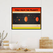 Blick von den Planeten Poster (Küche)